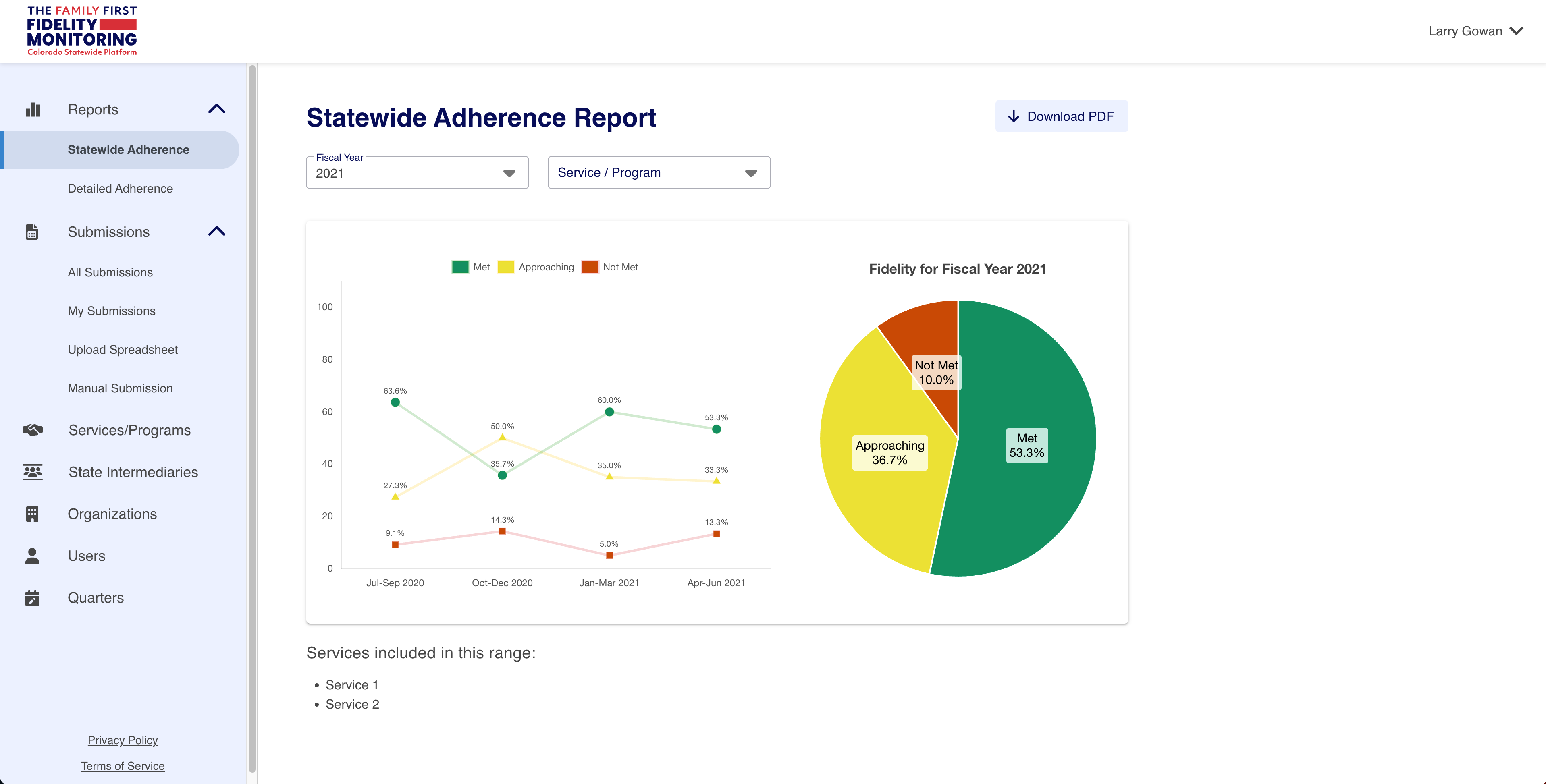 Statewide Report Screen