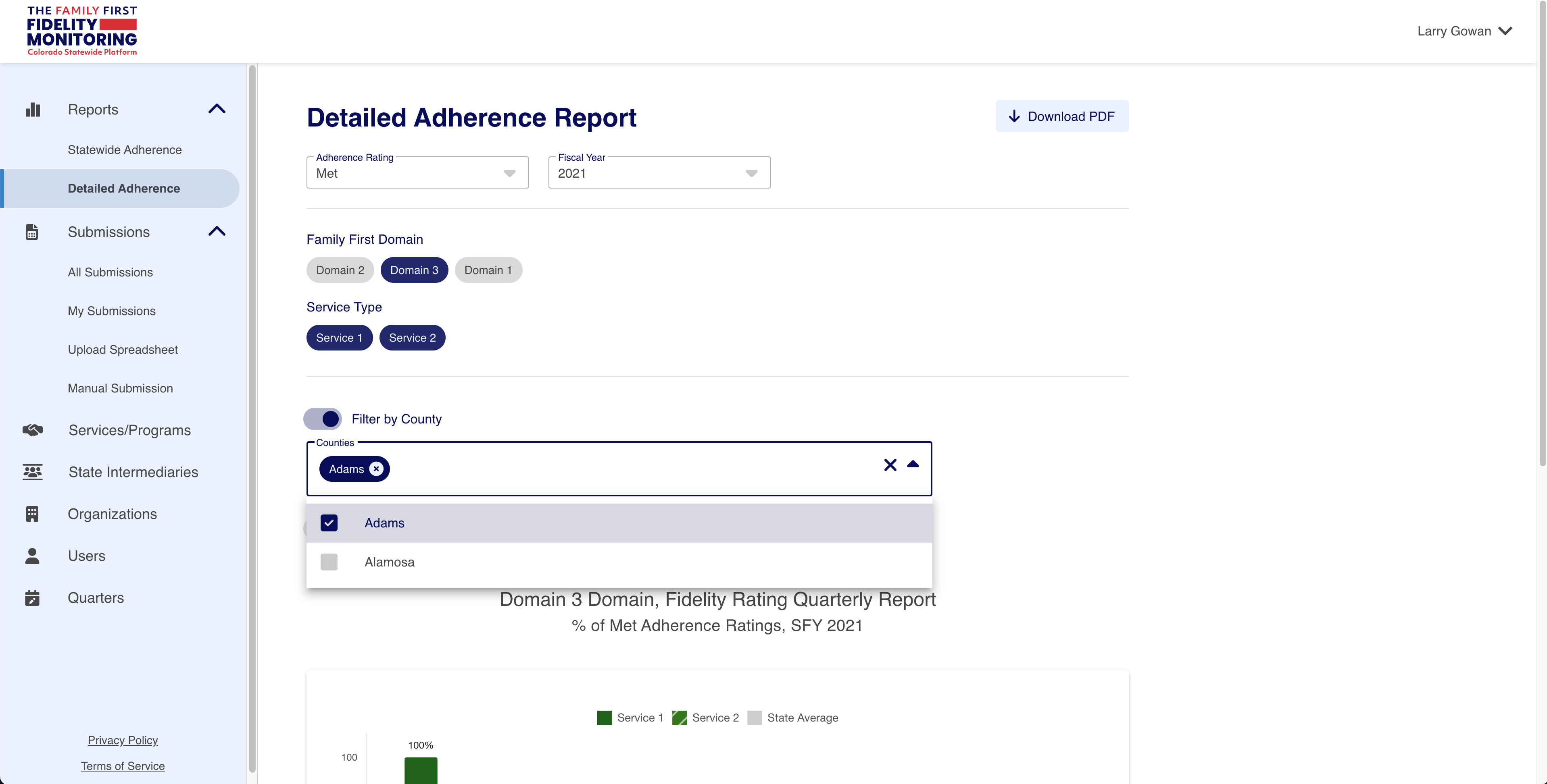 Detailed Report Screen